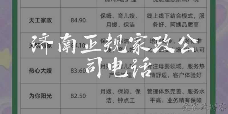 Jinan licensed housekeeping company phone number