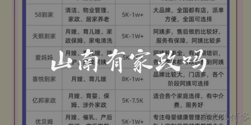 山南有家政吗