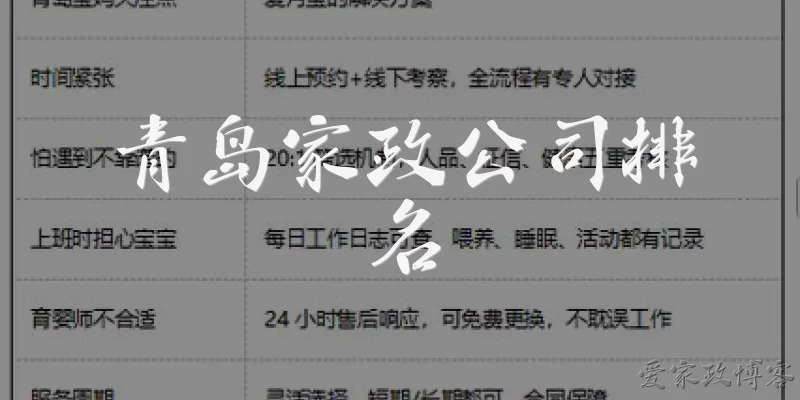青岛家政公司排名