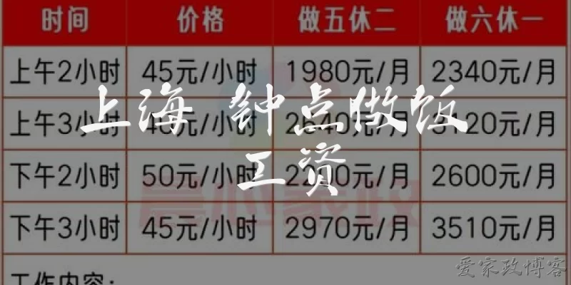 上海 钟点做饭 工资